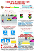 Консультации для родителей по ПДД Консультации для родителей по ПДД.