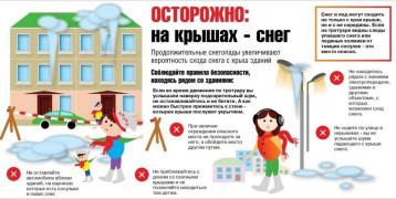 Памятка родителям «Безопасность детей во время зимних каникул». Памятка родителям «Безопасность детей во время зимних каникул».