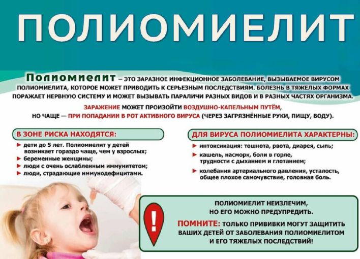 Что необходимо знать родителям о полиомиелите? Что необходимо знать родителям о полиомиелите?.