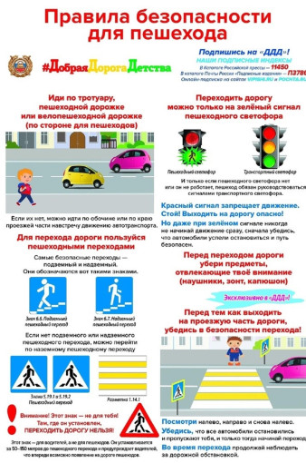 Консультации для родителей по ПДД Консультации для родителей по ПДД.