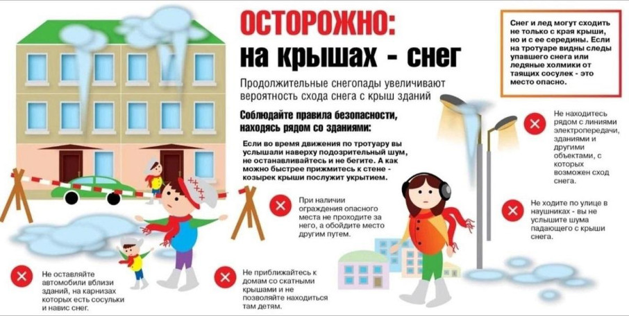 Памятка родителям «Безопасность детей во время зимних каникул». Памятка родителям «Безопасность детей во время зимних каникул».