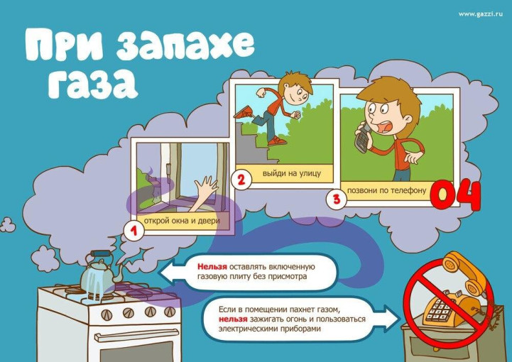Памятка для родителей: «Осторожно! Газ!» Памятка для родителей: «Осторожно! Газ!».