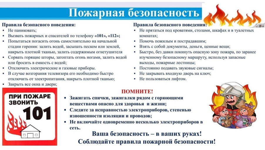 Памятка для родителей по пожарной безопасности. Памятка для родителей по пожарной безопасности.