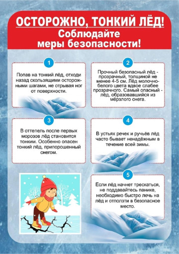 Памятка для родителей «Осторожно, тонкий лед!» Памятка для родителей «Осторожно, тонкий лед!».